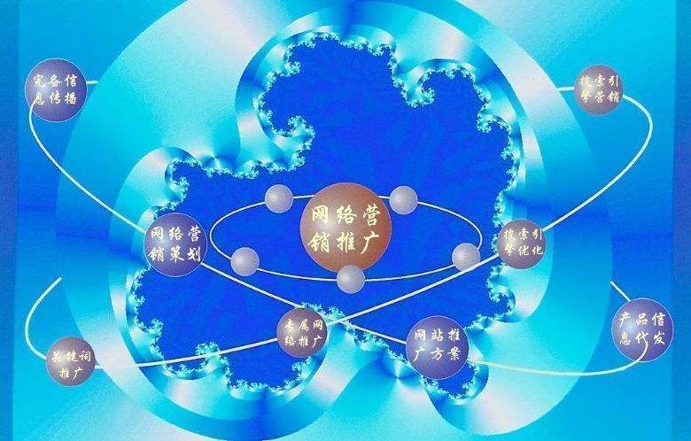 温宿新媒体运营企业需要掌握的网络推广技巧有哪些